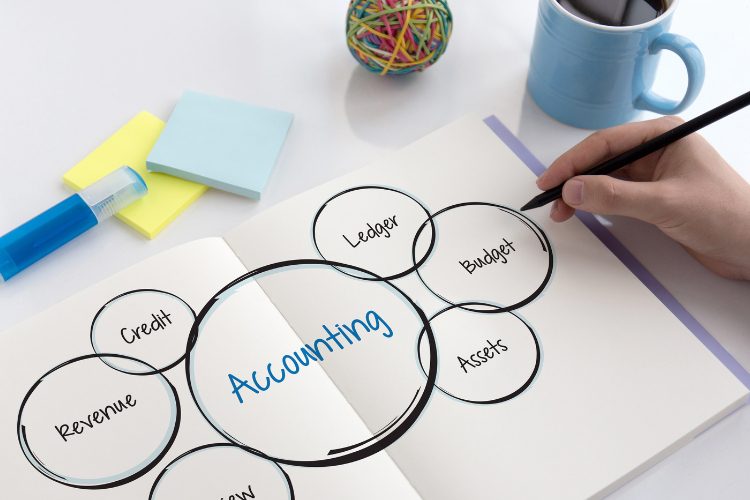 cloud accounting