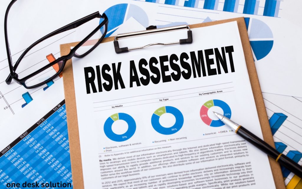 Security Risk Assessment Services in Dubai, UAE