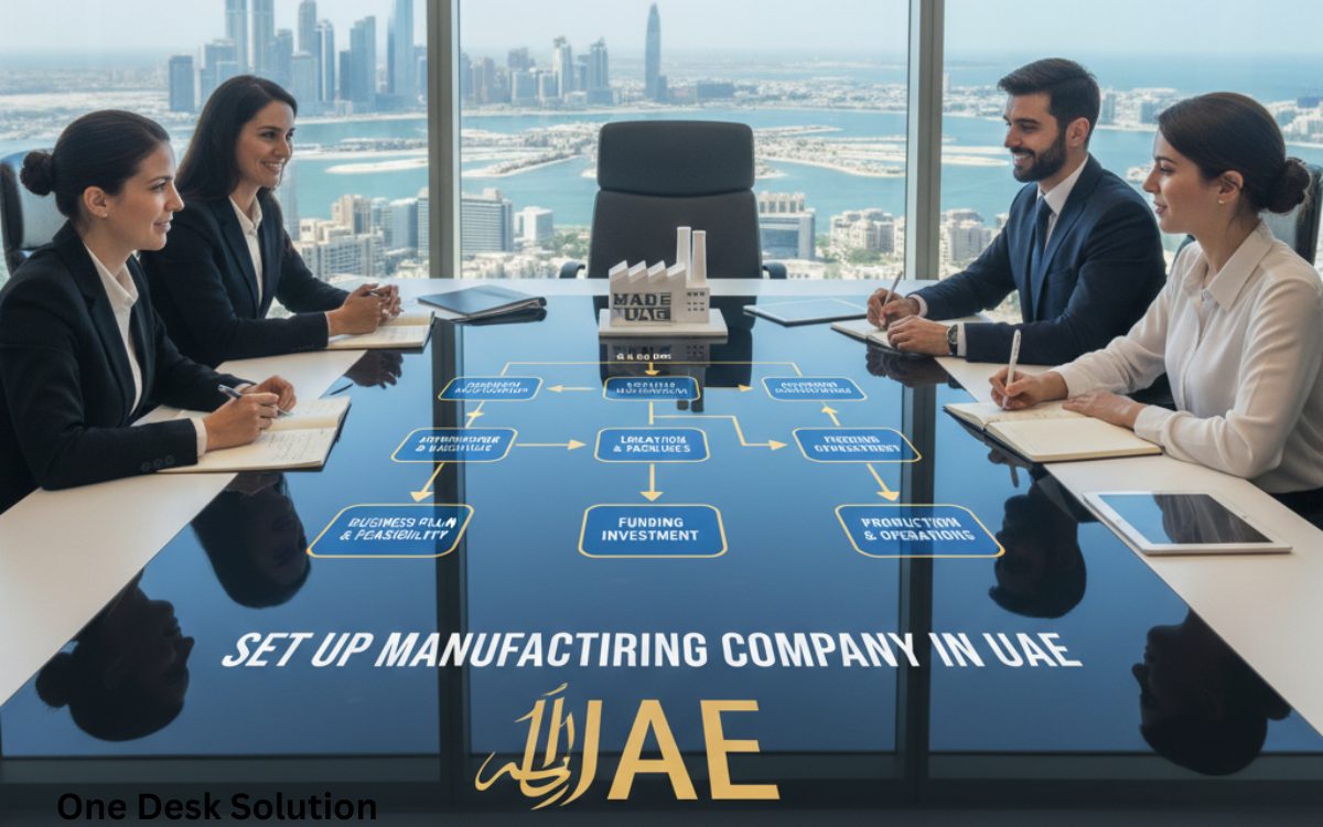 How to set up a manufacturing company in UAE