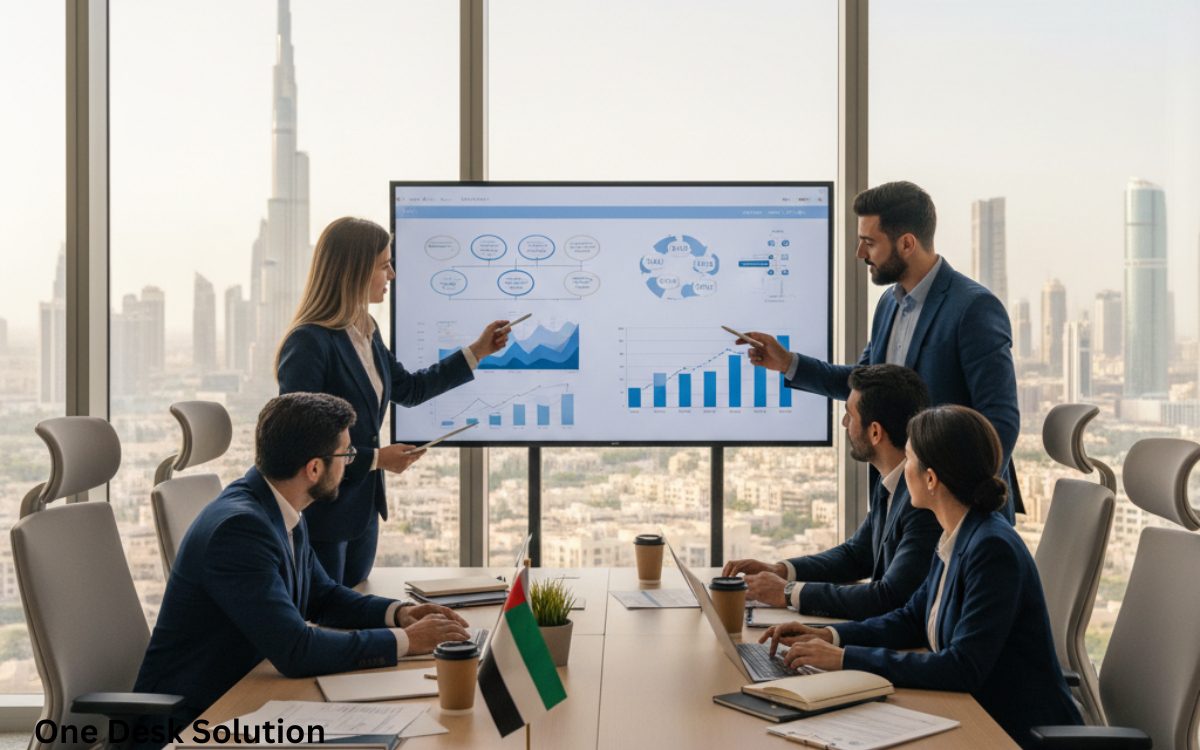 Tax Planning Strategies for UAE Companies 2025